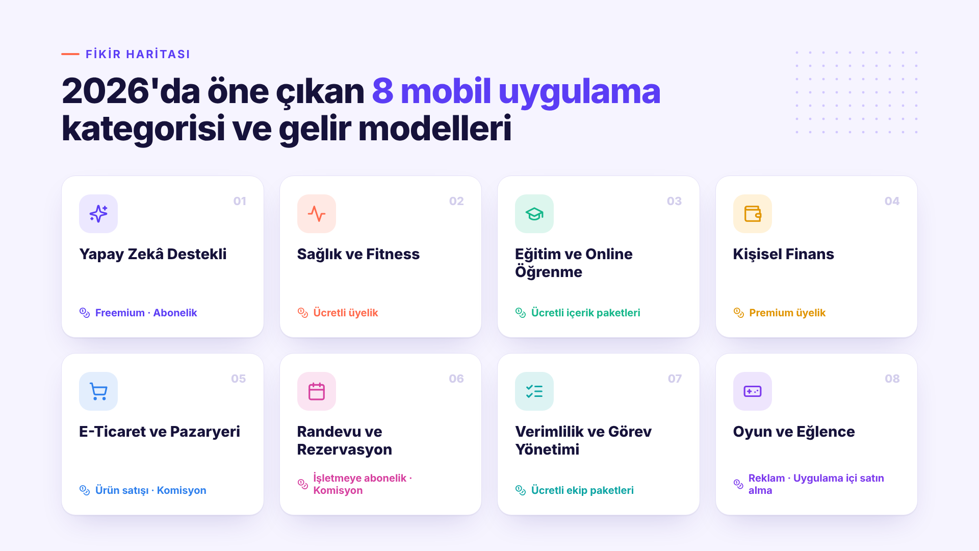 one-cikan-mobil-uygulama-kategorileri-atonomik