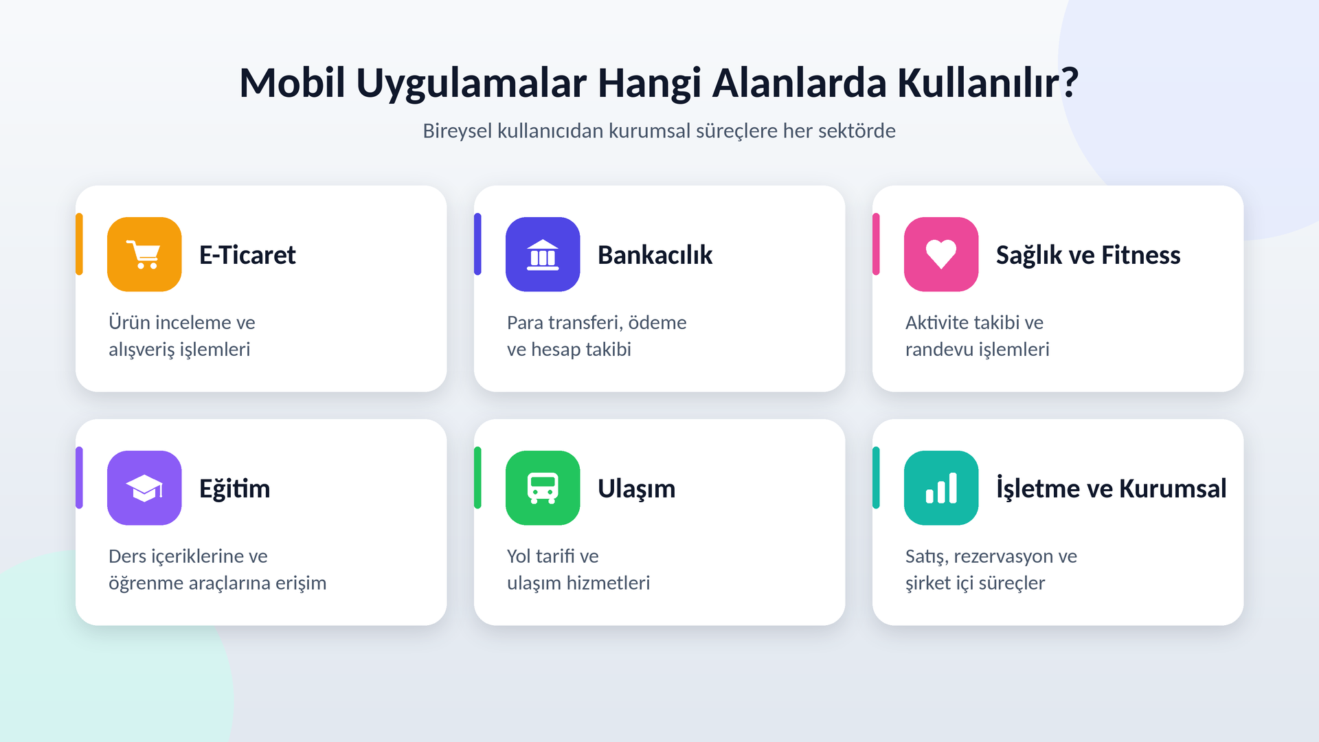 mobil uygulama kullanım alanları