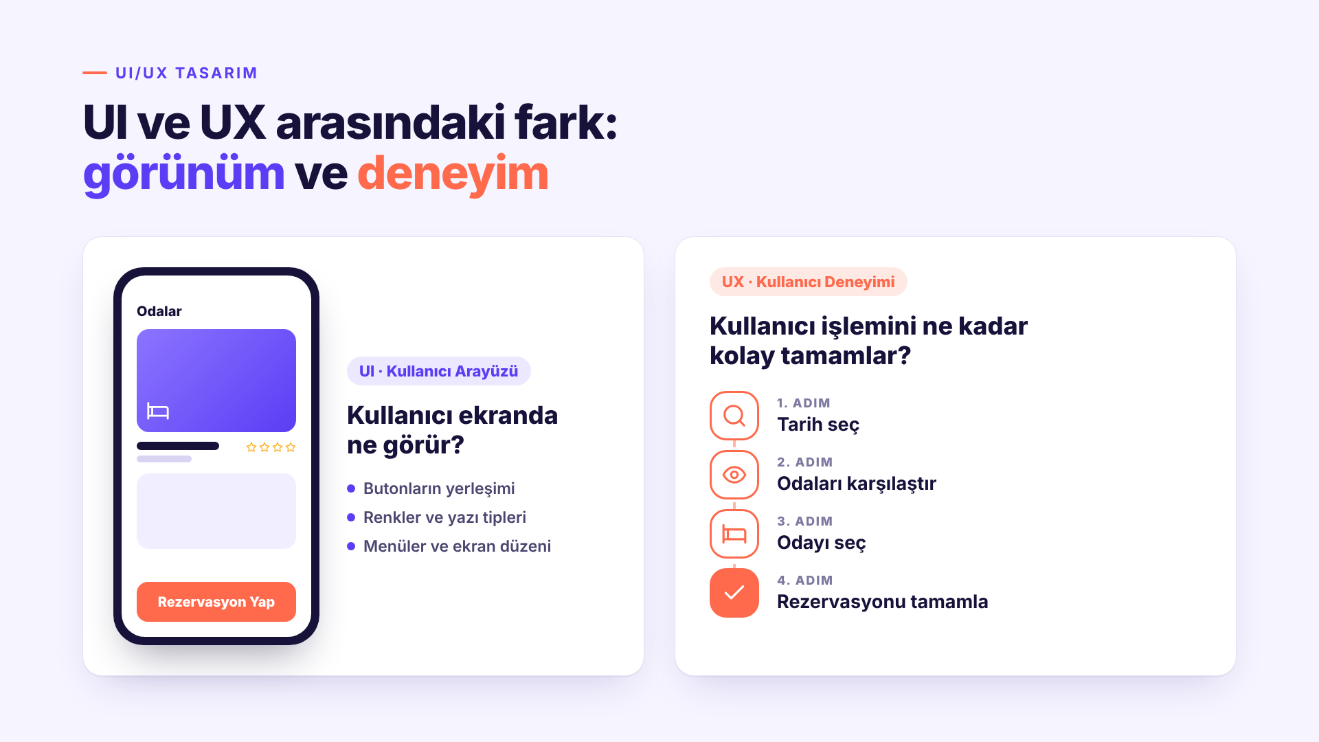 ui-ux-tasarim-farki-atonomik