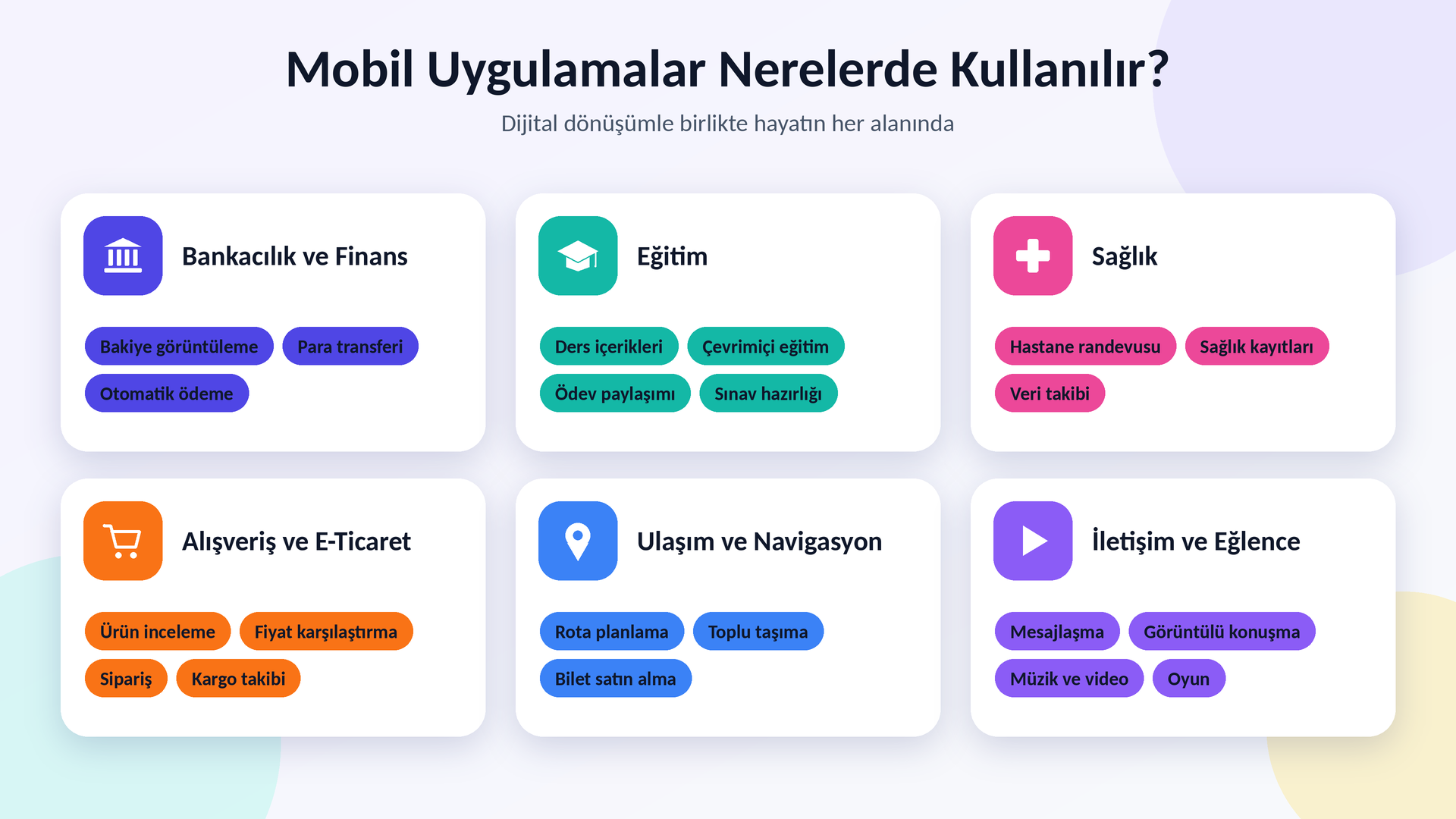 mobil-uygulama-kullanim-alanlari-atonomik