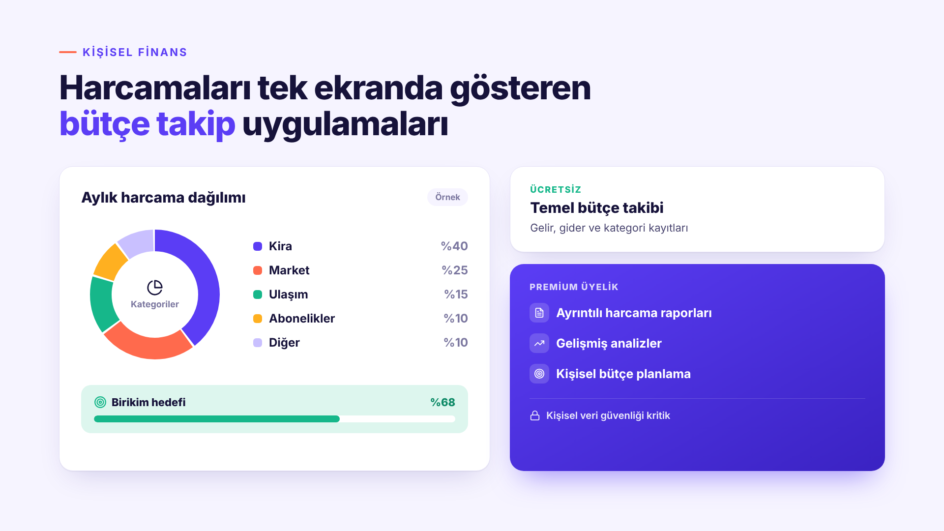 kisisel-finans-ve-butce-takip-uygulamalari-atonomik