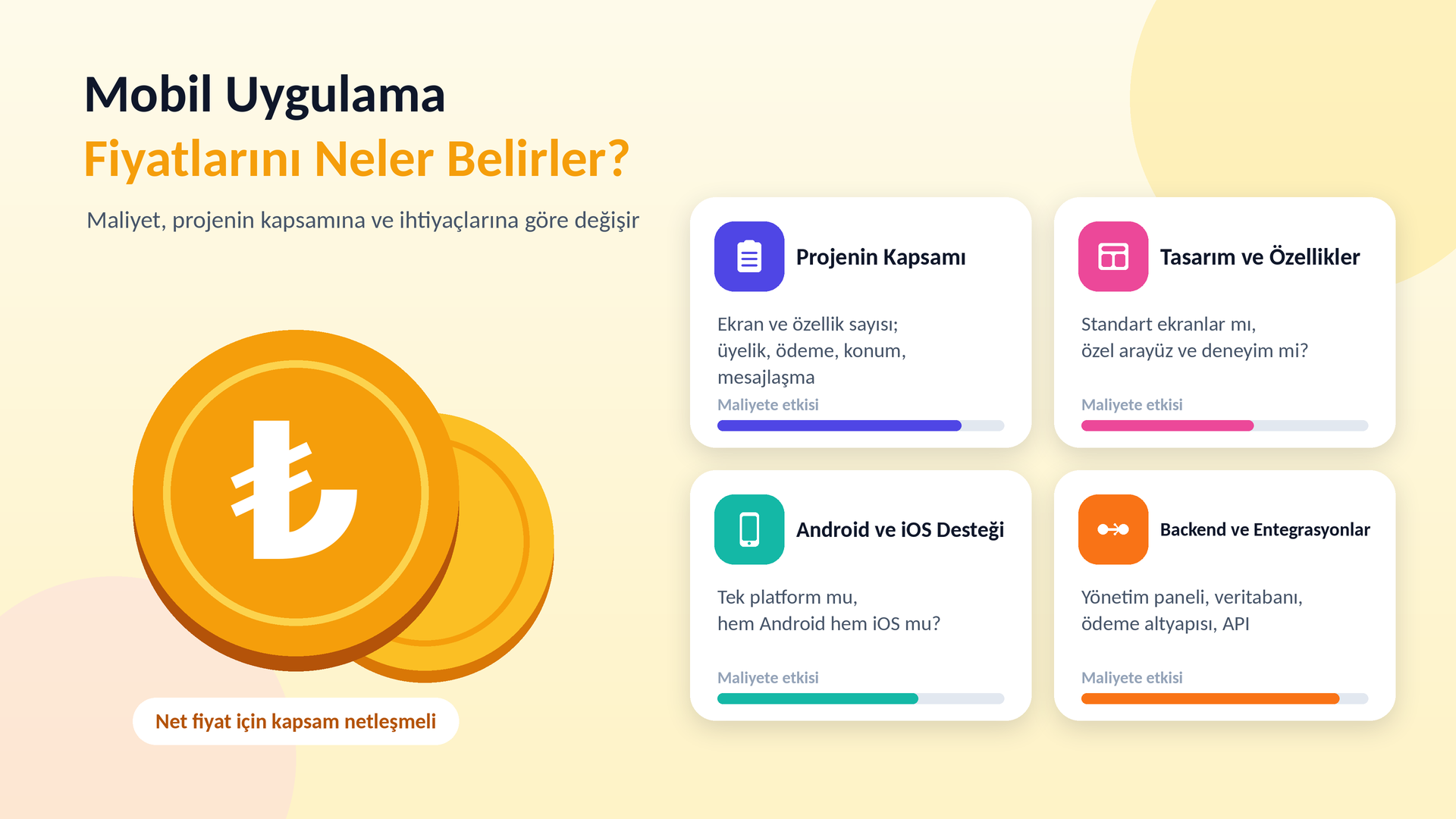 mobil uygulama fiyatlarını neler belirler?