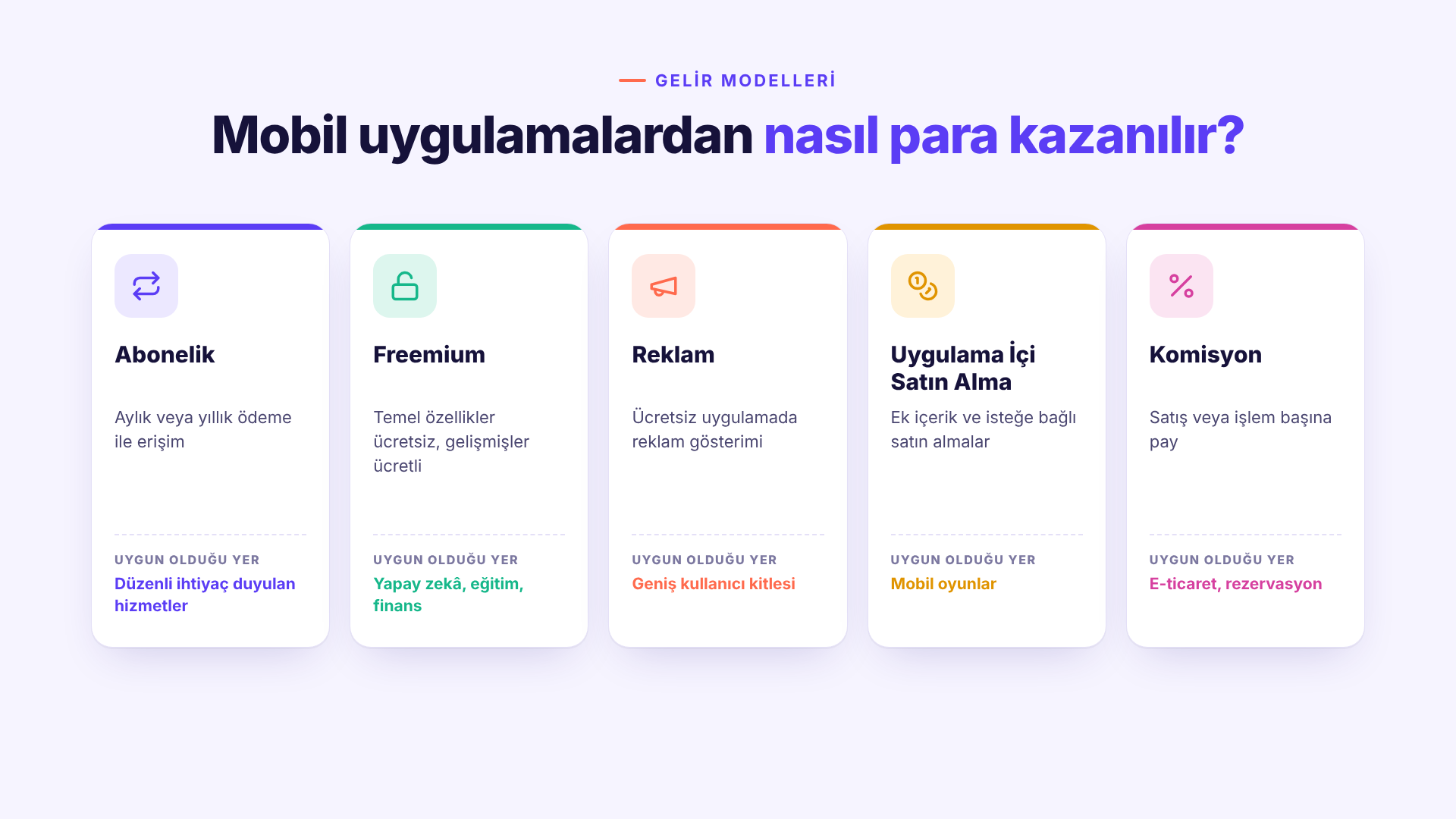 mobil-uygulamalardan-para-kazanma-yontemleri-atonomik-mobil uygulama fikirleri